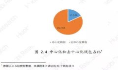 数字货币流通处理全攻略