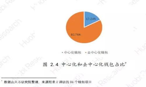数字货币流通处理全攻略：如何有效管理和交易数字资产