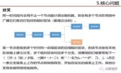以太坊公链钱包交易详解