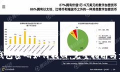 以太坊钱包密码如何找回