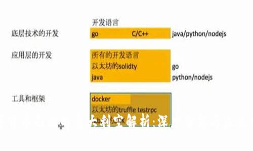 数字货币面临的重大利空解析：深度分析与未来展望
