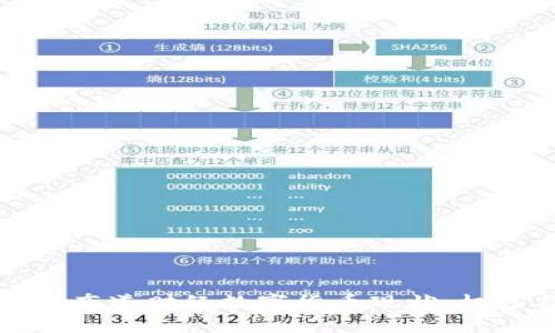 深入探讨布道财经数字货币现状：机遇与挑战