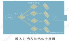 以太坊钱包未发送交易的