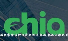 中国数字货币对经济的深