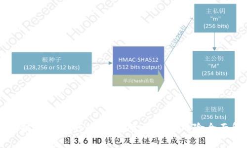 以太坊钱包中的项目：投资价值与风险全面解析
