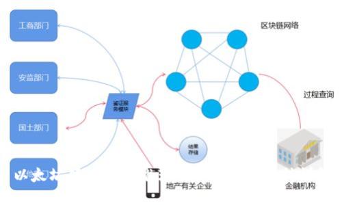 以太坊硬件钱包推荐及其支持的币种详解