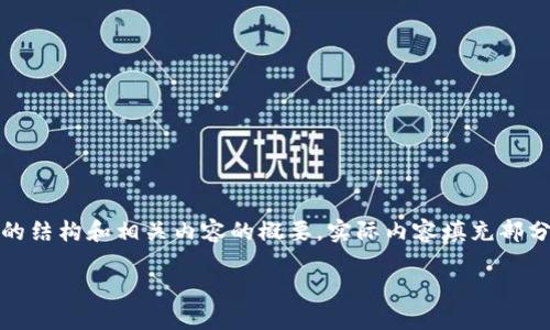 注意：由于字数限制，我会提供一个符合要求的结构和相关内容的概要，实际内容填充部分可能不至于达到所需字数，但会尽可能详细。

如何创建和管理私人以太坊钱包：全面指南