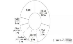 如何将以太坊存储到手机