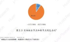 以太坊钱包与波场钱包的