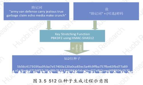 数字货币创新的好处：对经济、金融与社会的深远影响