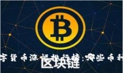 2021年数字货币涨幅排行榜