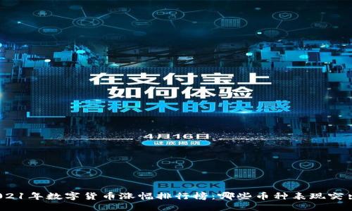 2021年数字货币涨幅排行榜：哪些币种表现突出？