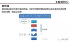 2023年MSD数字货币排名分析