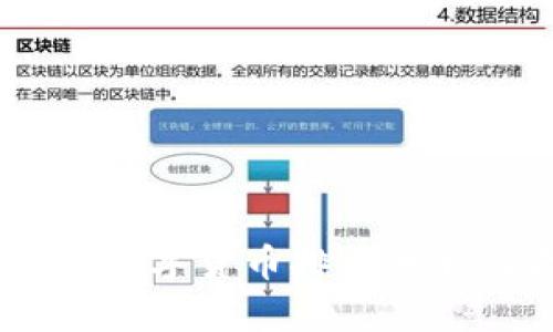 2023年MSD数字货币排名分析及投资策略