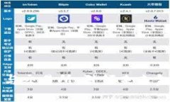 数字货币与交易所：引领
