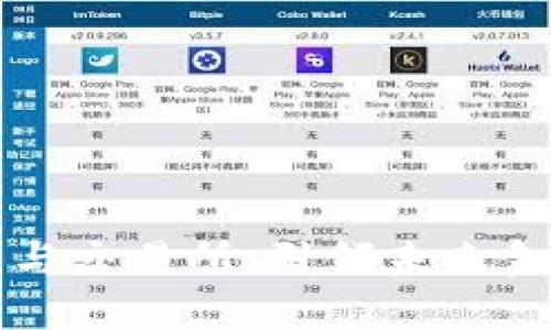 数字货币与交易所：引领未来金融的变革