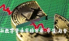 2023年金融数字货币市场分