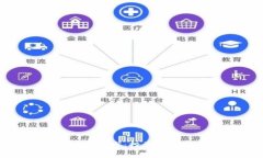 数字货币MDX上市：投资机