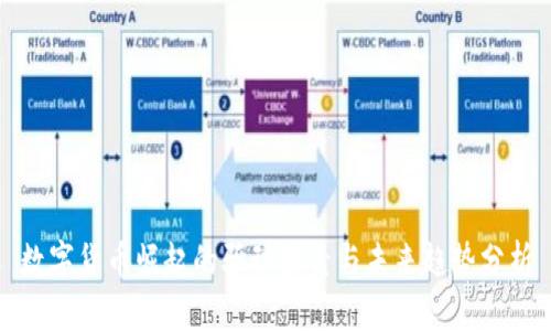 数字货币崛起的驱动因素与未来趋势分析