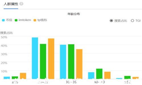 
以太坊钱包全解析：如何选择适合你的以太坊钱包？