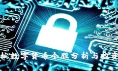 创业板数字货币个股分析