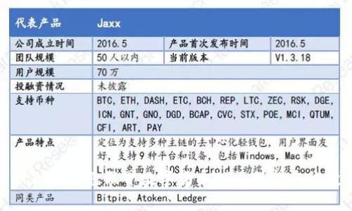 : 如何识别和避免假冒数字货币APP：保护您的投资安全