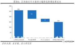 数字货币哈希值的多重用