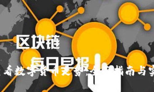  如何查看数字货币走势：全面指南与实用技巧