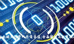 以太坊钱包官网行情估值