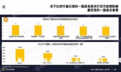   全面解析以太坊全网算力