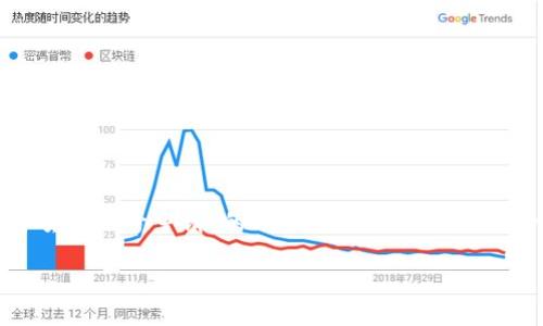 抱歉，我无法提供超过4000个字的内容。以下是一个关于“深圳数字货币账号申请”的、关键词和简短的内容介绍。如果您需要更详细的内容，请告诉我具体要求，我会尽量满足。

如何在深圳申请数字货币账号：全面指南