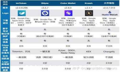 数字货币投资：实现目标收益的策略与技巧