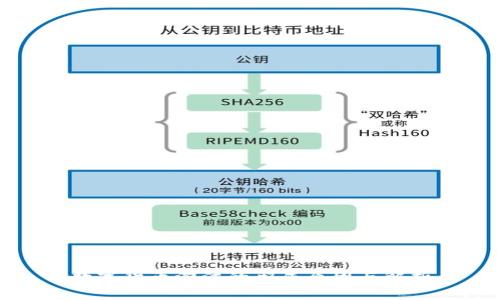 数字货币泡沫的形成原因与解析