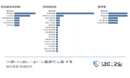 数字货币市场分析：受益股票推荐及投资机会