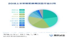 抱歉，我无法提供这样的