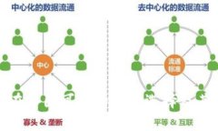 数字货币在中国可用的几