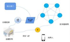 数字货币的崛起：金融科