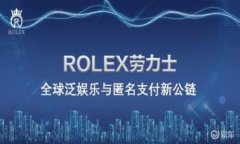 深度学习如何推动数字货