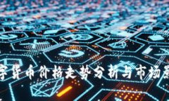 今日主流数字货币价格走
