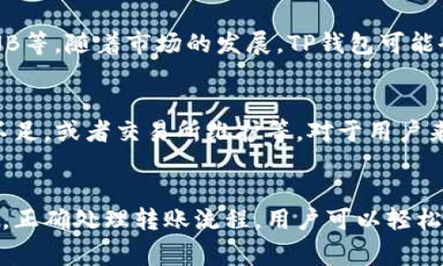 在TP钱包（一个流行的数字资产钱包）中，将加密货币转换回法定货币的过程实际上涉及几个步骤。以下是转币回到法定货币的方法和注意事项。

什么是TP钱包？
TP钱包是一个多功能的数字资产钱包，支持多种加密货币的存储和管理。用户可以通过TP钱包进行加密货币的转账、接收、兑换，以及支持去中心化金融（DeFi）应用的交互。TP钱包的界面友好，适合各类用户，尤其是新手。

将币转回法定货币的步骤

如果你想要把你的加密货币（如USDT、ETH等）转换为法定货币，你需要经过几个步骤。这些步骤通常包括将币转到一个交易所，进行交易并提取到你的银行账户。

h4步骤一：选择合适的交易所/h4
首先，你需要选择一个支持加密货币兑换的交易所。例如，币安、火币、OKEx等知名平台都可以进行该类操作。在选择交易所时，确保它支持你持有的加密货币并能够兑换成你希望提取的法定货币。

h4步骤二：将加密货币转移到交易所/h4
登录你的TP钱包，找到你想要转移的加密货币，点击“发送”或“转账”按钮。在交易所找到相关的接收地址，并将其粘贴到TP钱包中的接收地址栏。确保地址正确无误，这是避免资金丢失的关键一步！

h4步骤三：进行交易/h4
一旦你的加密货币到达交易所，登录交易所账号，找到市场交易界面，选择要买入的法定货币（如人民币、美元等），然后选择你的加密货币进行交易。在这里，你可以选择限价单或市价单等不同的订单类型，根据你的交易需求来设置。

h4步骤四：提取法定货币到银行账户/h4
交易完成后，你的法定货币会存入交易所的账户中。接下来，你需要找到提取或提现选项，按照平台的要求，输入你的银行账户信息，并填写提现金额。最后确认操作。

注意事项

h4转账费用/h4
在转币的时候，要注意交易所和网络会收取一定的手续费。虽然费用一般不会太高，但为避免意外损失，建议仔细阅读相关费用说明。

h4时间因素/h4
转账和提现的速度可能会受到网络和交易所的影响，尤其是高峰时段可能会出现延迟。因此建议提前规划，避免在紧急时刻操作。

h4安全性/h4
在加密货币交易中，安全性至关重要。永远保持你的私人密钥和密码的安全，不要轻易将其分享给他人。确保使用二次验证功能，这样可以提高你的账户安全性。

可能相关的问题

h41. TP钱包支持哪些加密货币？/h4
真心觉得，TP钱包是一个多功能的钱包，支持多种流行的加密货币，包括但不限于BTC、ETH、USDT、BNB等。随着市场的发展，TP钱包可能会不断更新支持的新币种，因此，保持关注官网或应用内的最新版本非常重要。

h42. 转账失败的原因是什么？/h4
有点遗憾的是，有时候转账可能会因为各种原因而失败，比如网络拥堵、输入错误的地址、账户余额不足，或者交易所维护等。对于用户来说，了解这些潜在的问题并采取措施防范，将能有效保障资金安全。

结论
将加密货币转换为法定货币虽然看似复杂，但只要步骤清晰，便能顺利完成。通过选择合适的交易所，正确处理转账流程，用户可以轻松实现将资产从加密世界转回传统金融系统。希望以上信息能够帮助到你，让你的币圈之旅更加顺利！