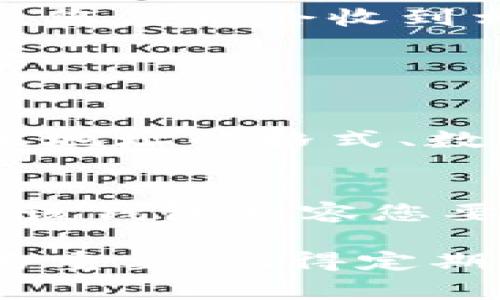 要从TP钱包中取出资金，您可以遵循以下步骤。但在此之前，确保您知道自己的资金安全和私钥管理是非常重要的。以下是一些通常情况下取出资金的基本步骤：

第一步：登录TP钱包
首先，打开TP钱包应用程序，并使用您的账户信息进行登录。如果您使用的是手机钱包，确保您在安全的网络环境下进行操作，避免在公共Wi-Fi下登录。

第二步：选择需要提取的资产
登录后，您会看到您的资产总览。在资产列表中，选择您想要提取的加密货币，例如以太坊（ETH）或比特币（BTC）。点击相应的资产，您将进入该资产的管理界面。

第三步：点击“转出”或“提取”按钮
在资产管理界面中，寻找“转出”或“提取”按钮。点击该按钮，您将进入提取资金的页面。

第四步：输入提取信息
在提取页面，您需要填写一些信息，包括接收地址及您要提取的数量。请注意，接收地址必须是准确的，否则您可能会丢失资金。

第五步：确认交易信息
在输入完所有必要信息后，TP钱包通常会要求您确认交易信息。在此步骤中，仔细核对您输入的信息，确保没有错误。

第六步：输入密码或进行生物认证
为了确保安全，您可能需要输入钱包的密码或使用指纹/面部识别等生物方法进行确认。确保您能及时通过这些安全措施。

第七步：完成交易
确认所有信息无误并完成生物认证后，点击确认按钮。您的提取请求将被提交，并在网络上进行处理。提取成功后，您应该会收到相关的通知，资金将会在几分钟到几小时内转移到您所提供的接收地址。

常见问题解答

h4问题一：提取过程中遇到错误怎么办？/h4
在提取时，有时会遇到交易失败或信息错误等问题。首先，不要恐慌，核对一下自己输入的信息是否正确，包括接收地址的格式、数量是否合理等。如有其他异常，可以联系TP钱包的客服寻求帮助，同时确保您保留好相关的交易记录和账户信息。

h4问题二：我可以提取到任何钱包吗？/h4
是的，您可以将资金提取到任何支持该加密货币的钱包中。无论是硬件钱包、软件钱包还是交易所钱包，只要确保该钱包兼容您要提取的加密货币即可。

总结来说，从TP钱包提取资金的流程相对简单，但我们仍需保持谨慎，确保安全。在数字资产交易中，信息安全尤为重要，记得定期备份您的钱包和私钥。如果您有其他疑问或需要进一步的指导，请随时告知！