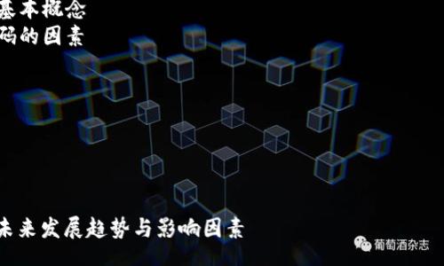 methodology
为了确保获得全面的结果，我们将采用以下结构来详细探讨“以太坊钱包密码估值”的主题：
1. 引言
2. 以太坊钱包密码的基本概念
3. 影响以太坊钱包密码的因素
4. 估值的方法
5. 未来发展趋势
6. 相关问题探讨
7. 结论
/methodology

以太坊钱包密码估值：未来发展趋势与影响因素