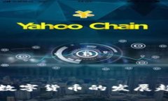 未来苹果数字货币的发展