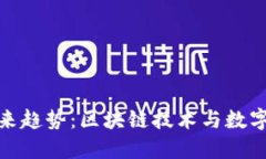 TP钱包充值的未来趋势：区