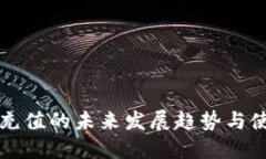 TP钱包充值的未来发展趋势