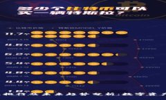 2024年TP钱包排行及未来趋