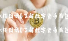 TP钱包能看K线图吗？了解