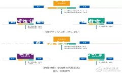要将TP钱包（TokenPocket）界