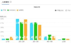 如果你的TP钱包无法打开，