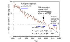 TP钱包的安全性与指纹密码